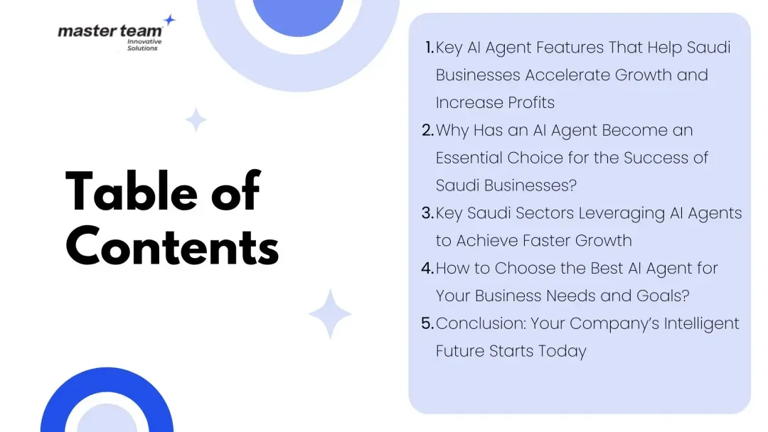 AI Agent for Saudi Businesses: 12 Intelligent Features That Increase Sales, Reduce Costs, and Accelerate Business Growth