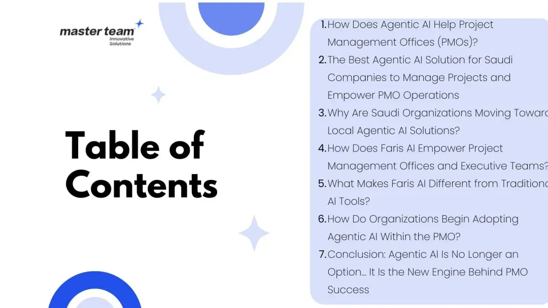 How Does Agentic AI Help Project Management Offices (PMOs)?