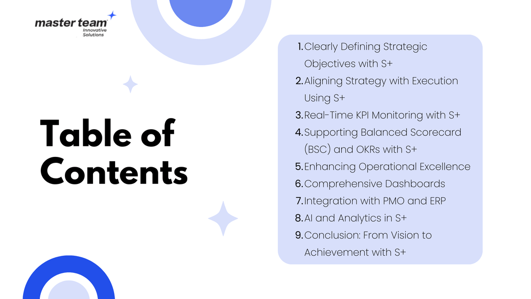 How Does the S+ Platform Help Organizations