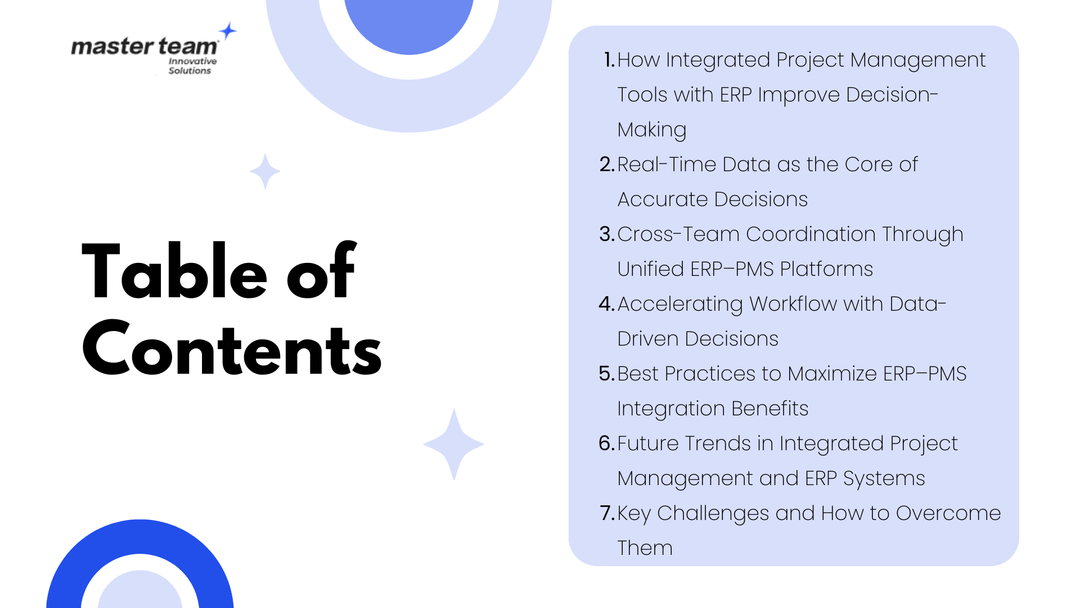 How Integrated Project Management Tools with ERP Drive Real-Time Decision-Making