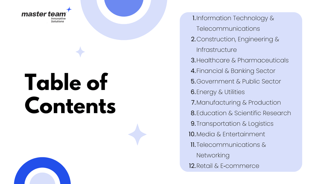 Key Sectors and Fields That Should Rely on Project Management Tools