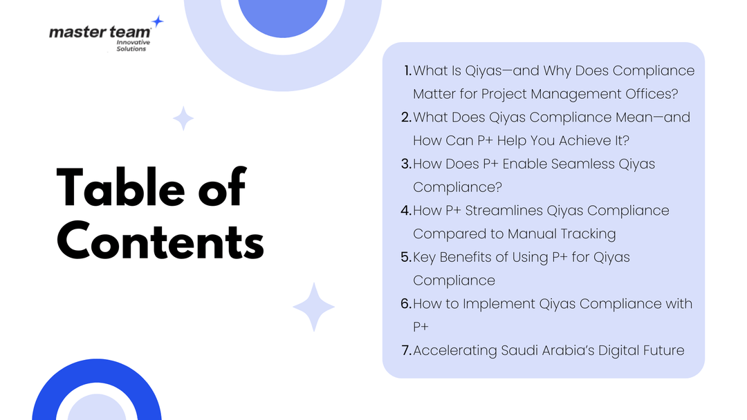P+ and Qiyas Compliance