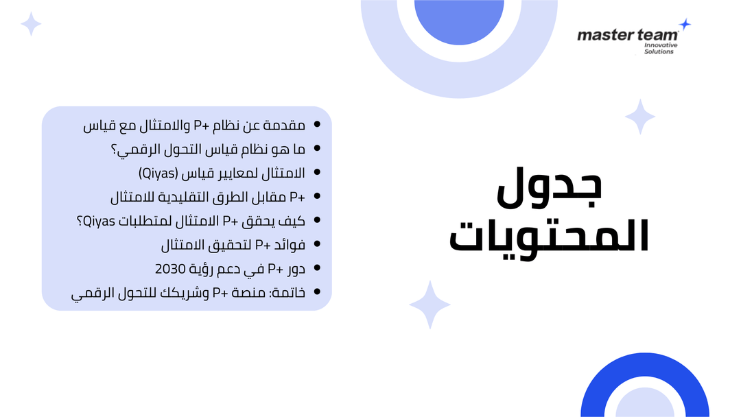 +p والامتثال مع قياس (Qiyas): الحل الذكي لرفع التقييمات وتحقيق التحول الرقمي