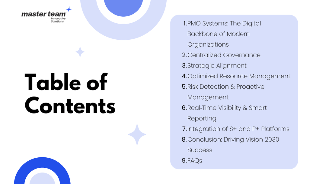 Why PMO Systems Are the Beating Heart of Modern Organizations