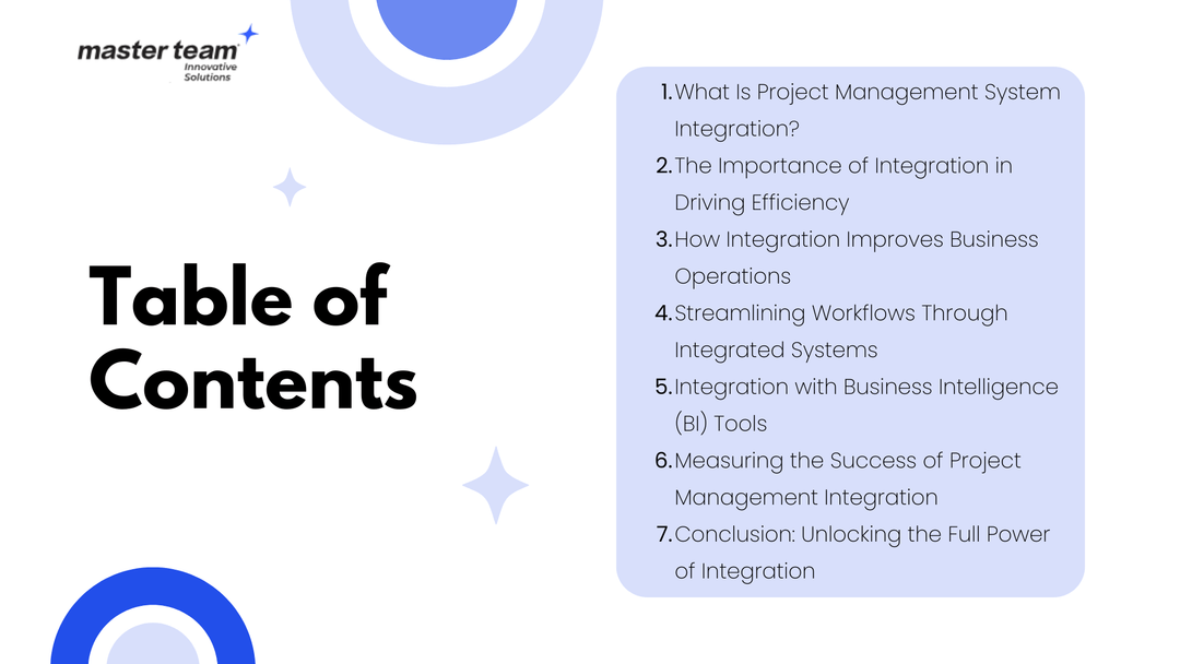 Project Management System Integration
