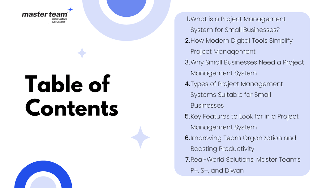 Project Management System for Small Businesses