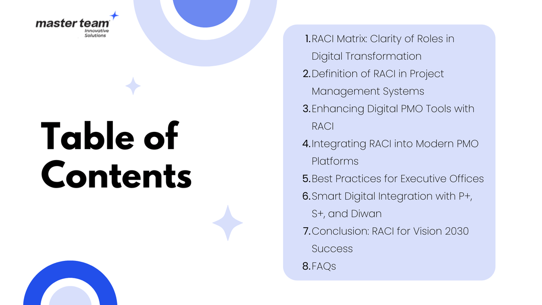 RACI Matrix: The Secret Behind Successful Projects in Executive Offices