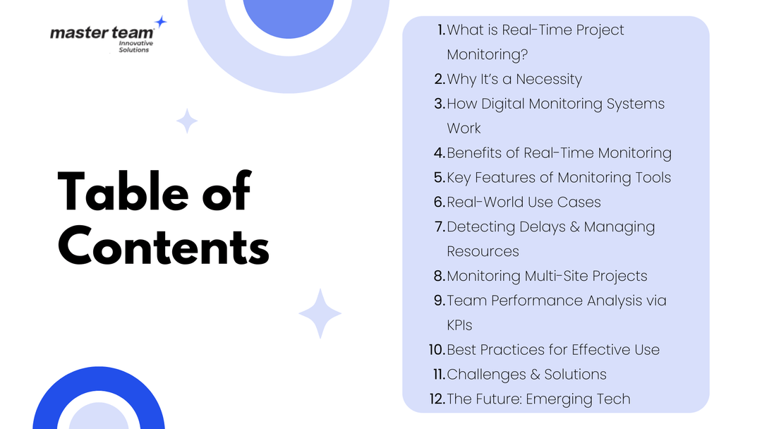 Real-Time Project Management Monitoring: The Power of Modern Digital Tools