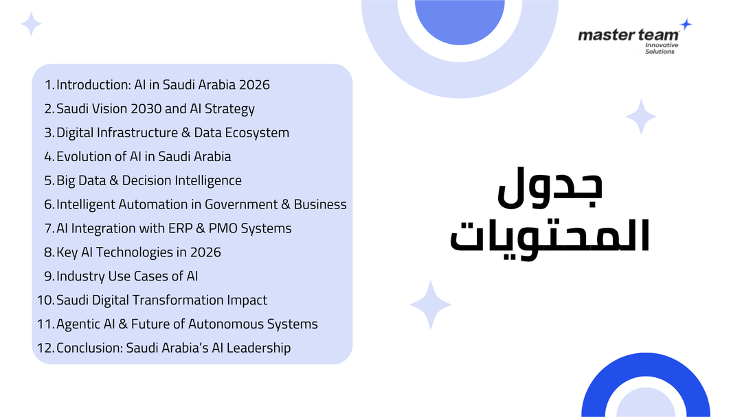 AI Companies in Saudi Arabia: Who Are the Leaders - and Who Is Driving the Digital Transformation?