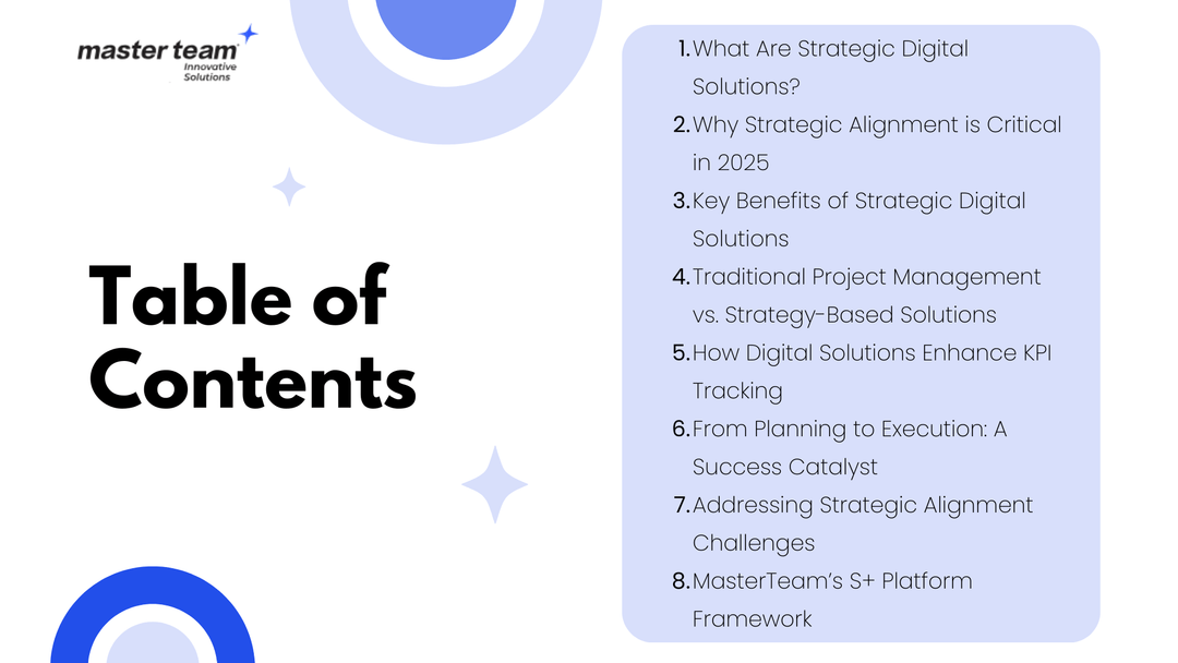 Strategic Digital Solutions: Aligning Projects with Organizational Goals in 2025