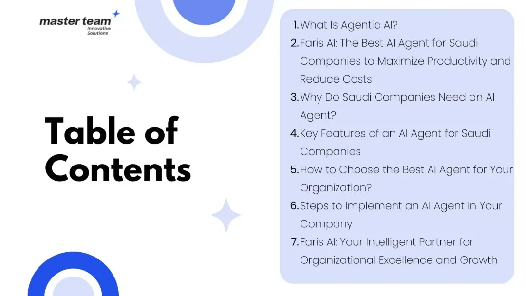 The Best AI Agent for Saudi Companies: Faris AI, the Optimal Solution for Maximizing Productivity and Reducing Costs