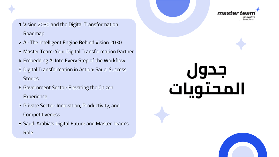 Vision 2030 & Artificial Intelligence: How Master Team Is Driving Saudi Arabia's Digital Transformation Toward the Future