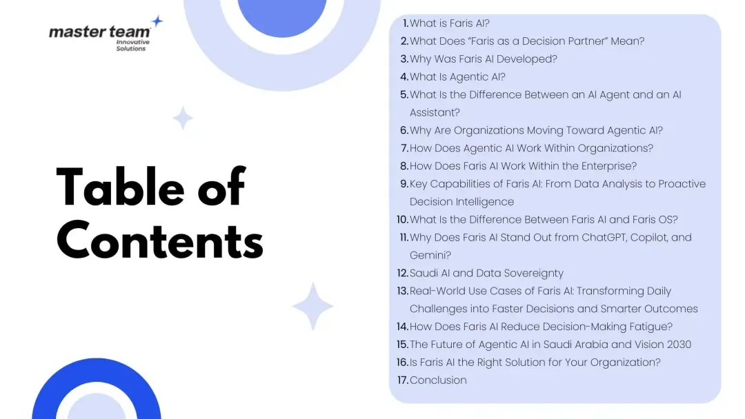 What Is Faris AI? The Complete Guide to Saudi Arabia's First Agentic AI System for Intelligent Enterprise Decision-Making