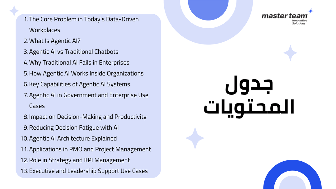 The Complete Guide to Agentic AI in Saudi Arabia: How Agentic AI Is Transforming the Way Organizations Work and Make Decisions